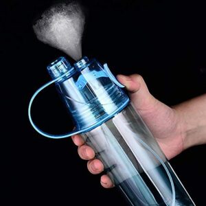Water Spray Bottle